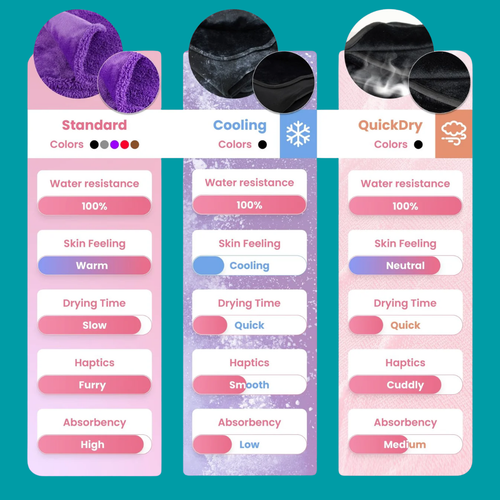 アクセン インティマシールド™