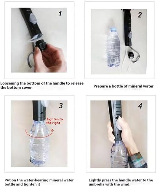 3 In 1 Misting Umbrella With Fan - AxenBox