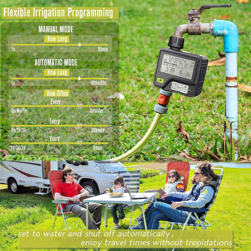 6 Independent Irrigation Programs for Garden Watering