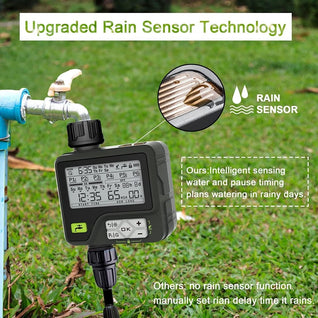 6 Independent Irrigation Programs for Garden Watering