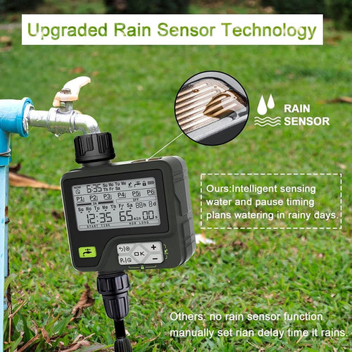 庭の水やり用6つの独立した灌漑プログラム