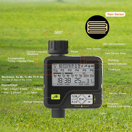 6 Independent Irrigation Programs for Garden Watering - AxenBox