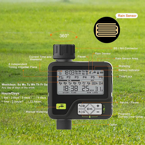 庭の水やり用6つの独立した灌漑プログラム