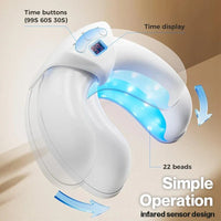 Advanced Nail Fungus Treatment & Repair Device – Home Solution for Fingernails & Toenails - AxenBox