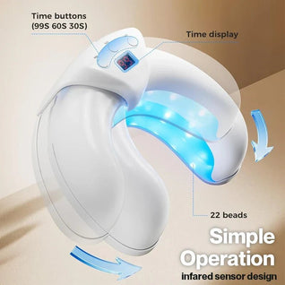 Advanced Nail Fungus Treatment & Repair Device – Home Solution for Fingernails & Toenails