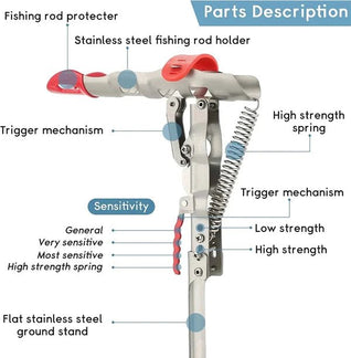 Automatic Fishing Rod Holder, Gift For Fishing Lovers