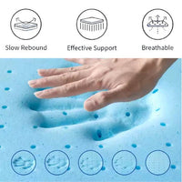 Cilious Ergonomic Prayer Mat - AxenBox