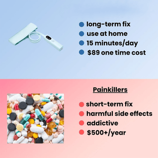 Cilious Therapist Head Massager for Head Relief, Electric Massage for Head