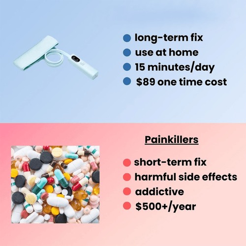 シリオス セラピスト ヘッドマッサージャー 頭部の緩和用 電動ヘッドマッサージ器