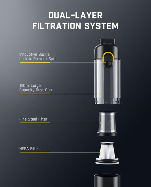コードレスカー掃除機 高出力