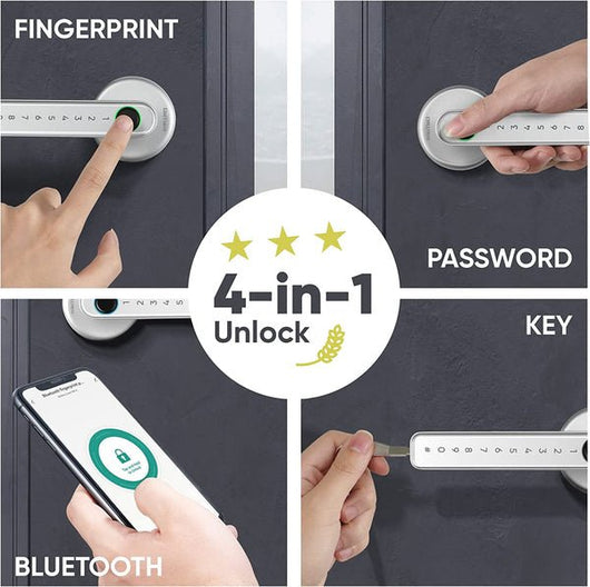 Fingerprint Lock™ - AxenBox