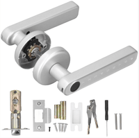 Fingerprint Lock™ - AxenBox