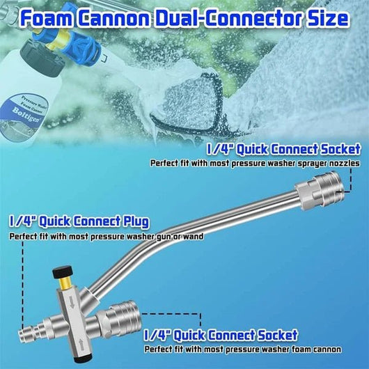 Foam Cannon Dual Connector Accessory - AxenBox