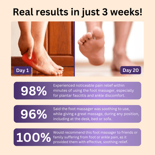 フットマッサージャー