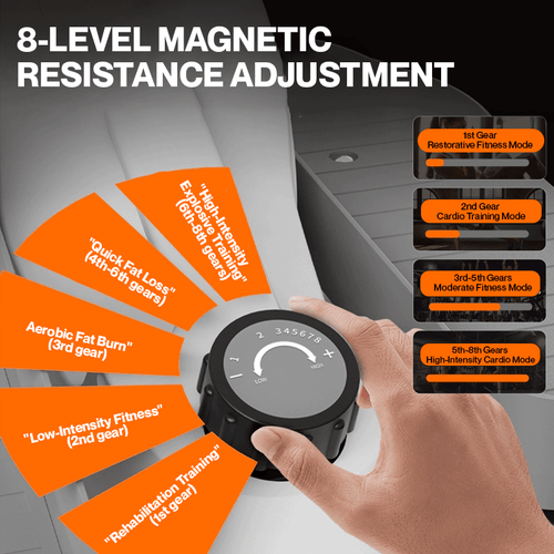 Home Fitness Stepper Mini Elliptical Machine