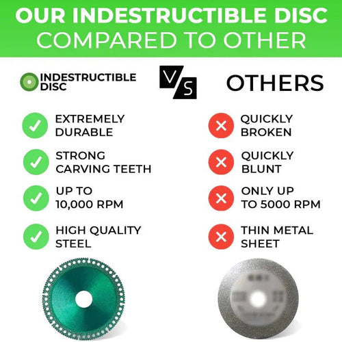 INDESTRUCTIBLE DISC - CUT EVERYTHING IN SECONDS