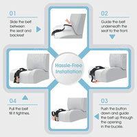 Maternity Seat Belt Adjuster for Pregnant Women – Protects Belly, Safer Car Rides - AxenBox