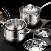 Multipurpose Stainless Steel Saucepan - AxenBox