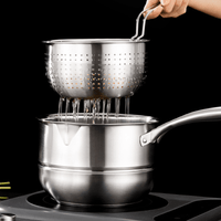 Multipurpose Stainless Steel Saucepan - AxenBox