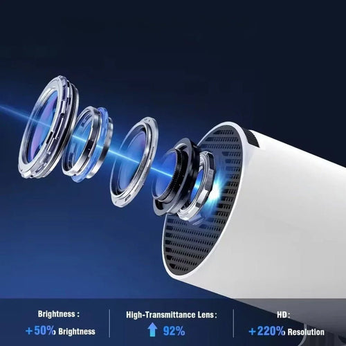 Portable Mini Projector